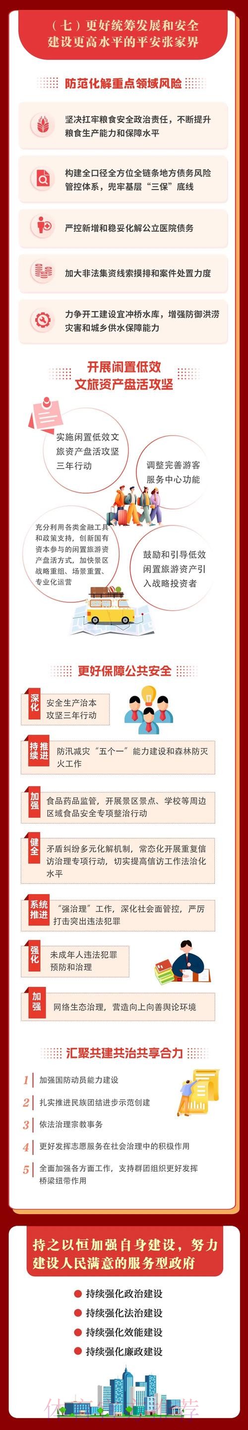 一张图读懂 聚焦足改两周年都做了啥 一张图读懂 聚焦足改两周年都做了啥